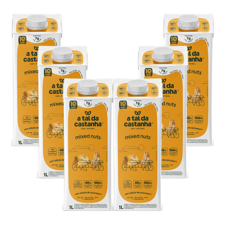 ajustes skus ecommerce -28-